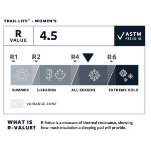 Trail Lite REG Woman Trooper